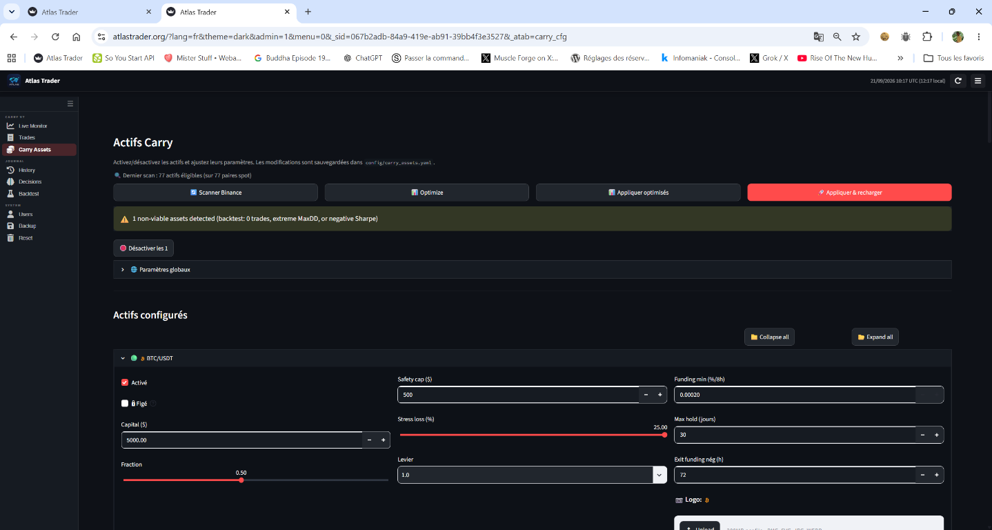atlastrader — configuration des actifs (Actifs Carry)